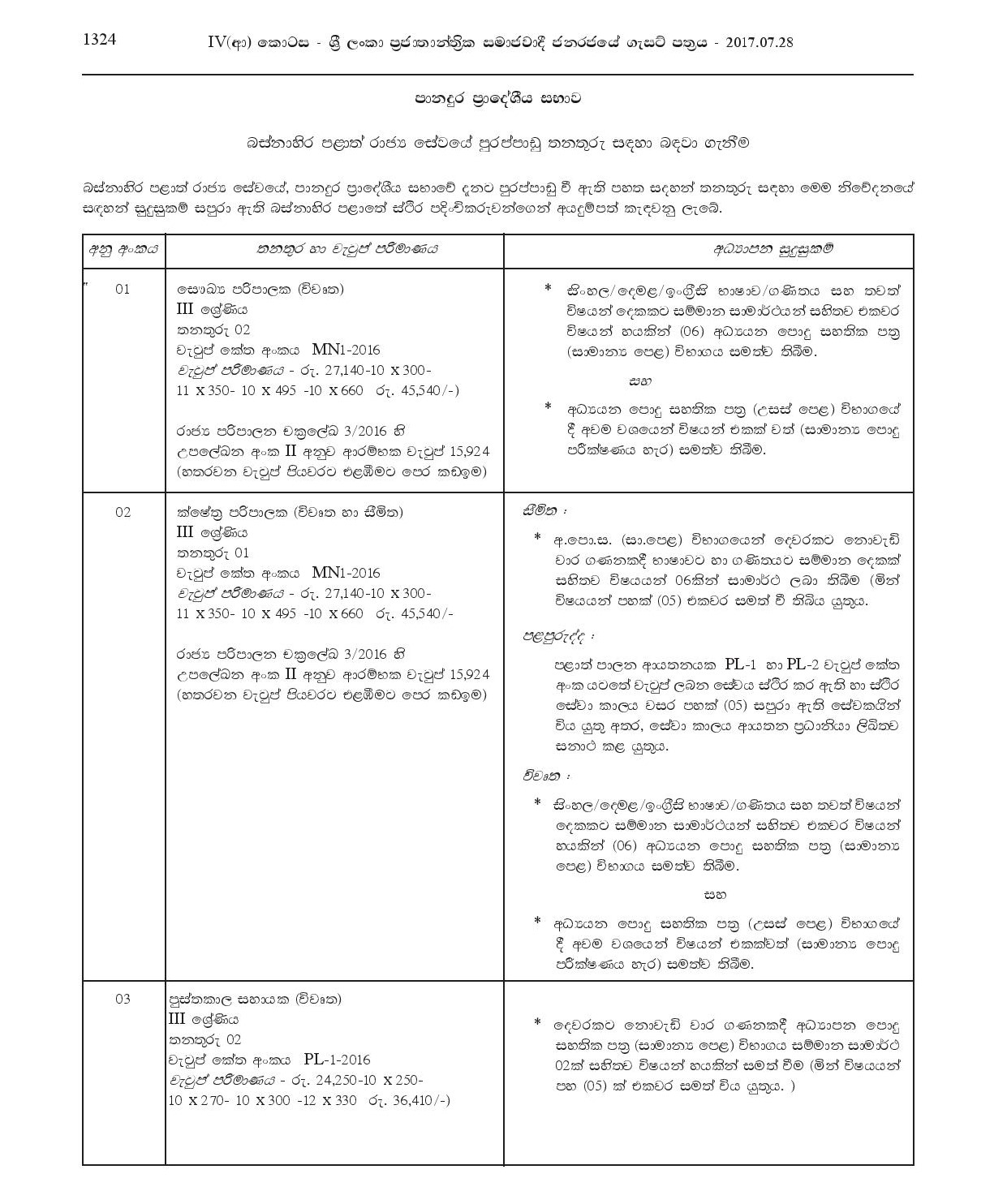 Health Supervisor, Field Supervisor, Library Assistant - Panadura Pradeshiya Sabha